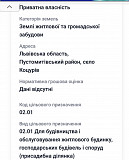 Продається земельна ділянка під забудову Львів
